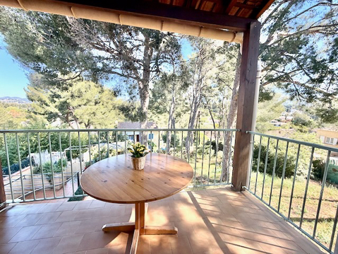 Vente Appartement SANARY-SUR-MER